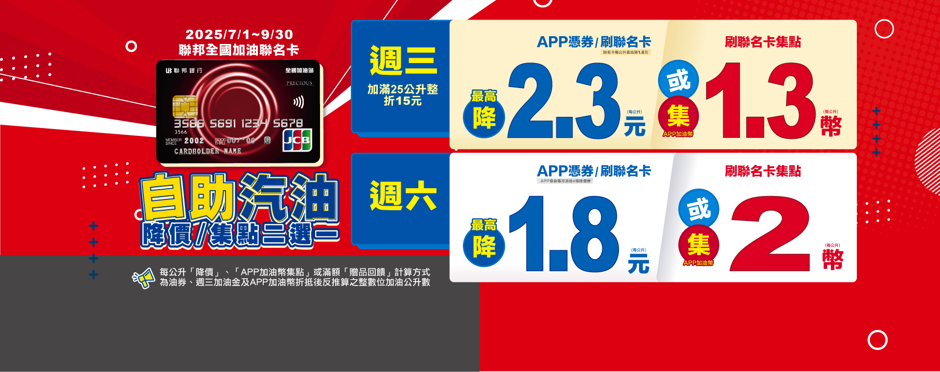 全國加油站