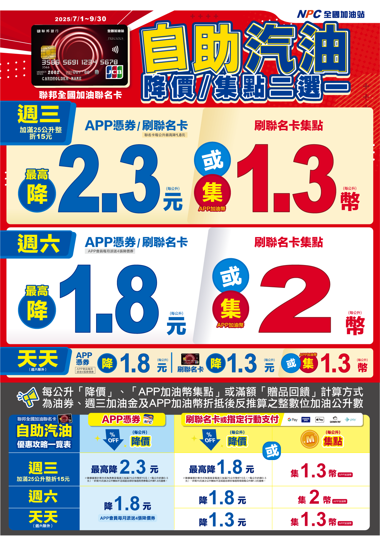 N02.2025Q3UBselfweb-06.png (506 KB)