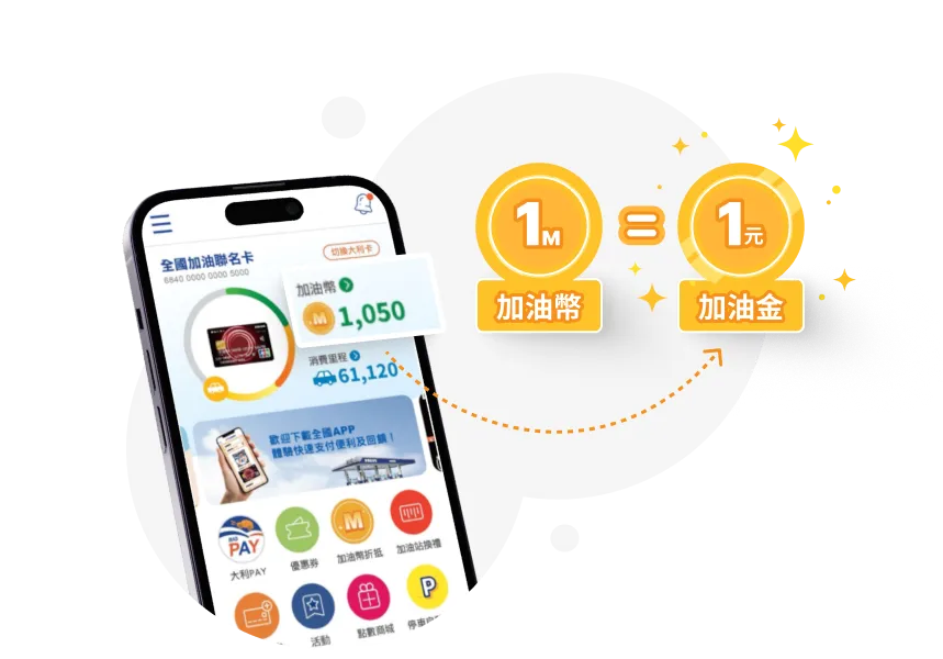 全國加油站